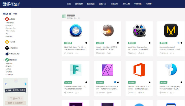 WordPress潘多拉